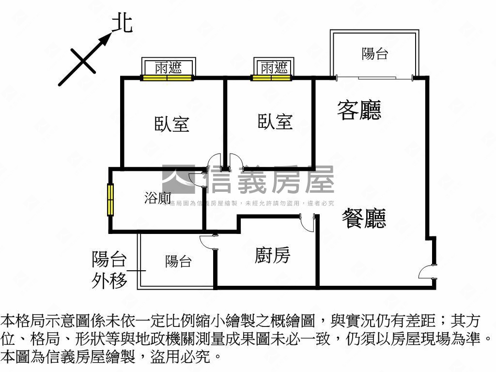 南區近捷運♡稀有兩房平車房屋室內格局與周邊環境
