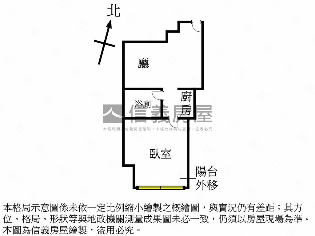 台北橋低總價小資一房一廳房屋室內格局與周邊環境