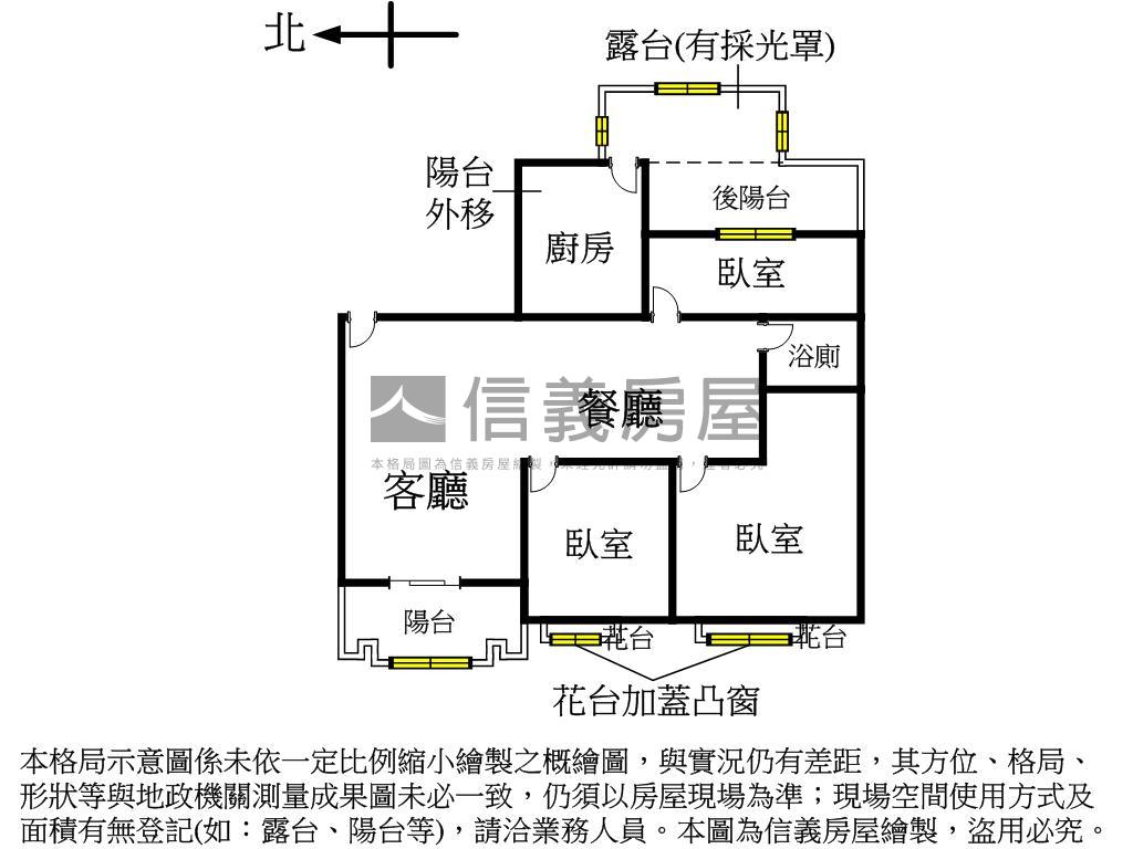台北居易四區三房車位房屋室內格局與周邊環境