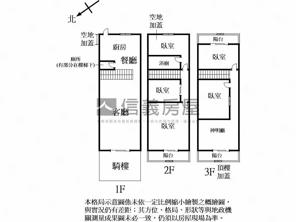 西屯逢甲美透天房屋室內格局與周邊環境