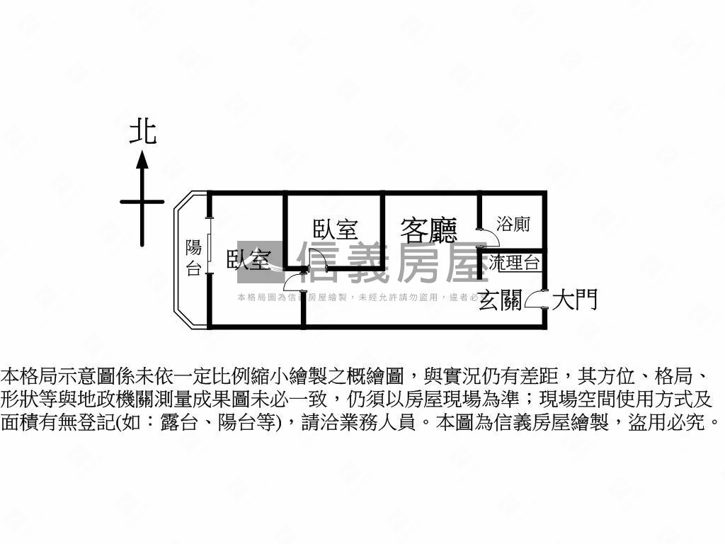 民生圓環首購極美低總價房屋室內格局與周邊環境