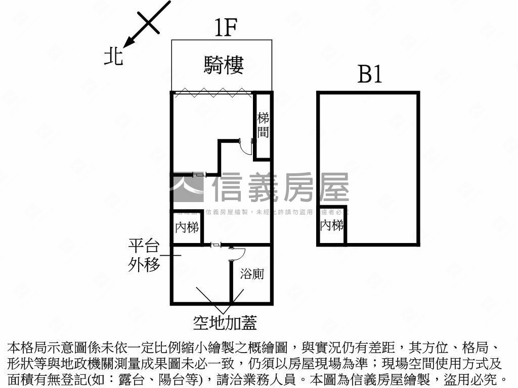加盟飲料店～金店面房屋室內格局與周邊環境