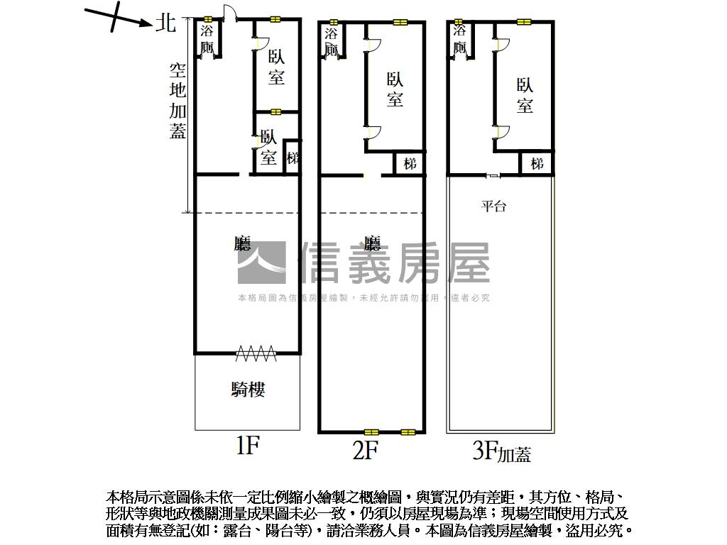 火車站前中正圓環店面房屋室內格局與周邊環境