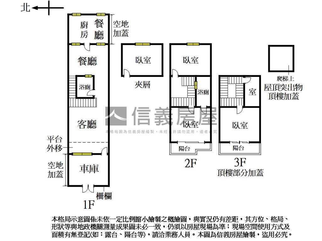 極品✿低總價臨活路透天房屋室內格局與周邊環境