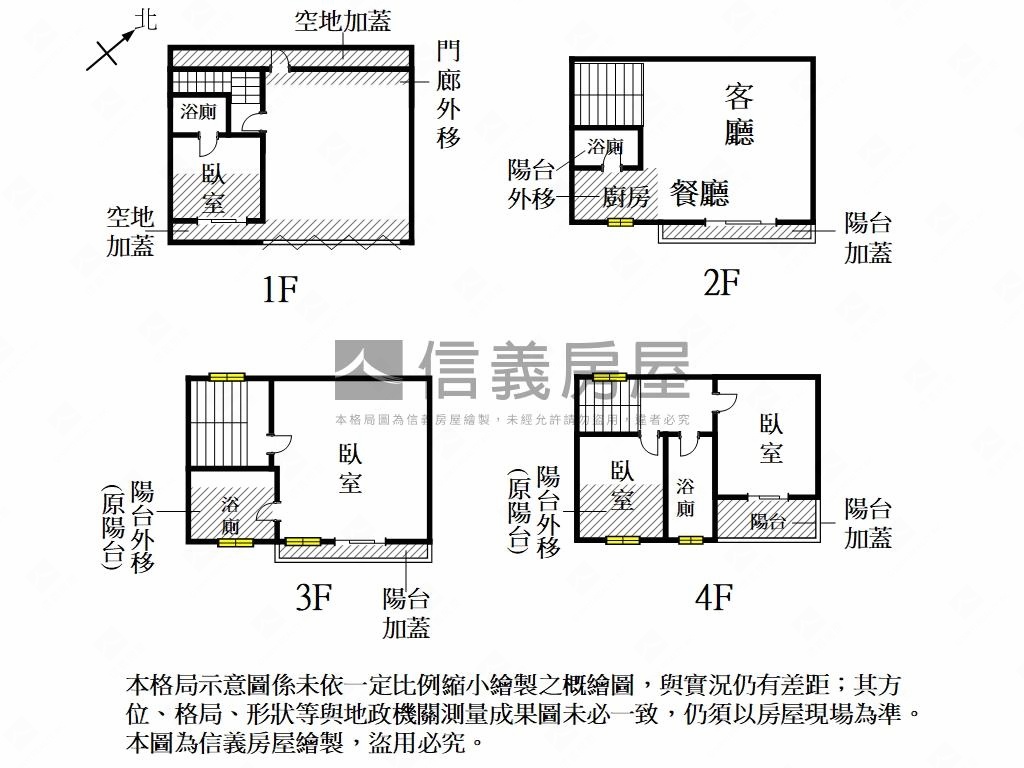 永康永勝街｜質感面寬車墅房屋室內格局與周邊環境