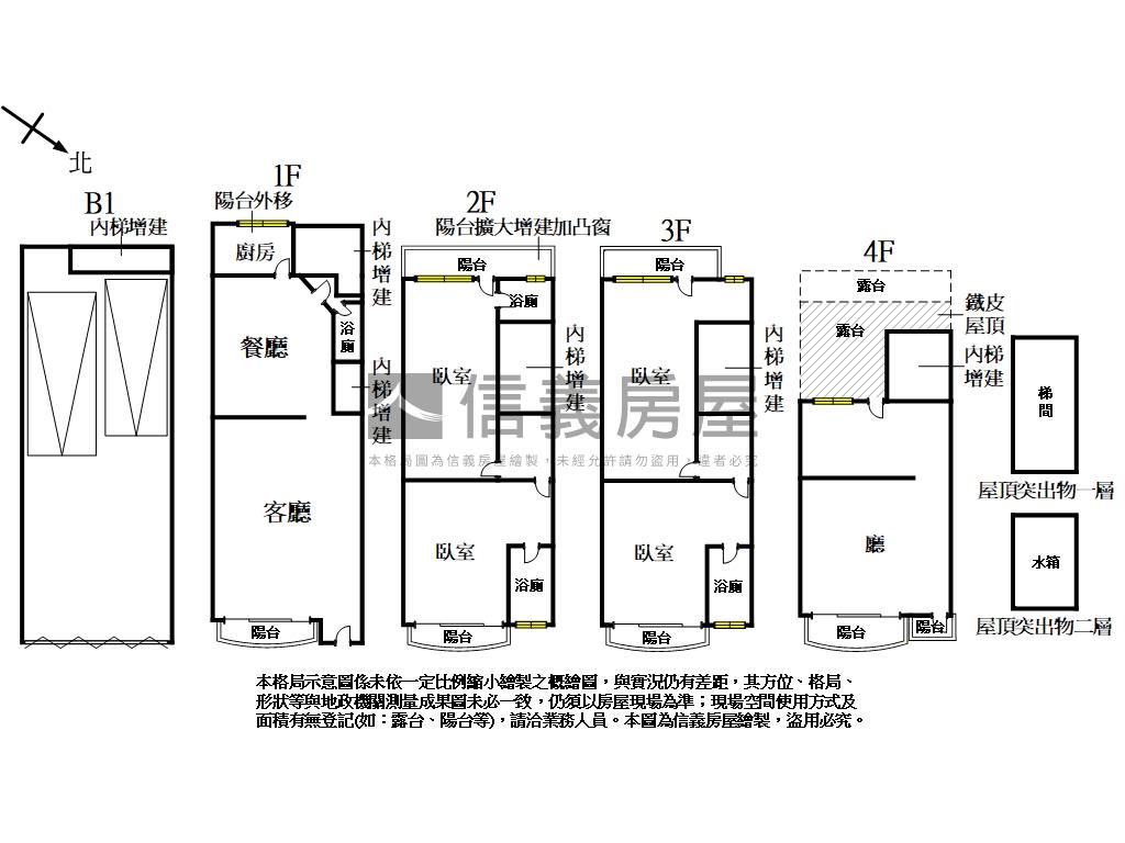 １８年土城氣派透天別墅房屋室內格局與周邊環境
