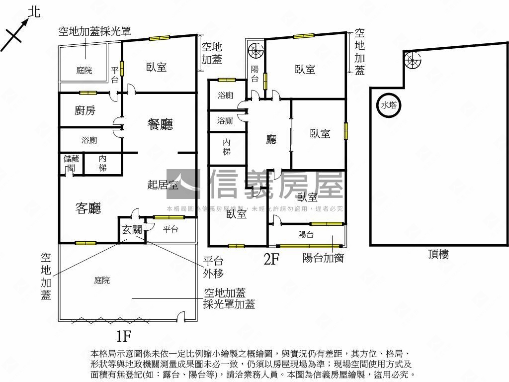 天母美透天房屋室內格局與周邊環境