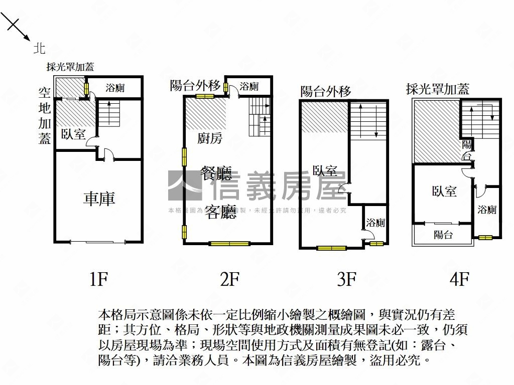 長和路輕屋齡美車墅房屋室內格局與周邊環境