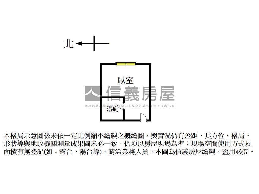 七張低總價小套房房屋室內格局與周邊環境