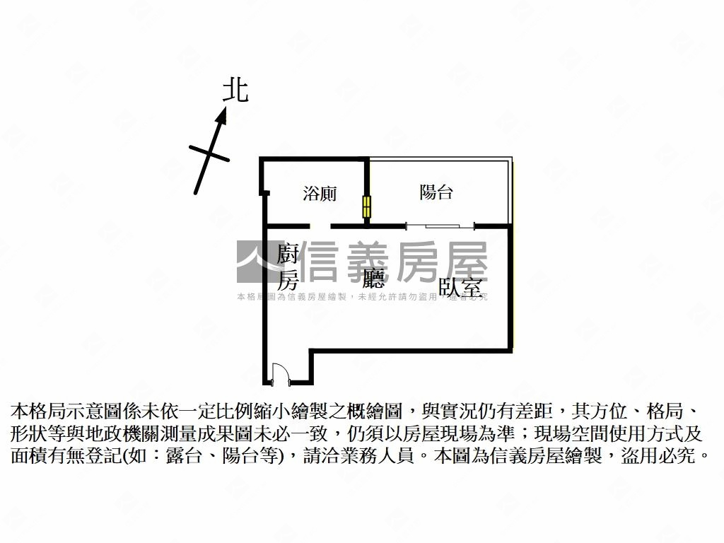 南港重劃套房＋大車位泳池房屋室內格局與周邊環境