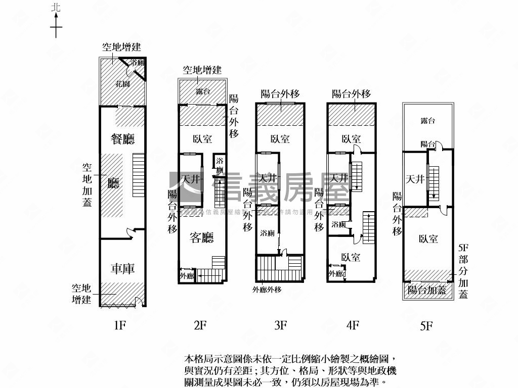 虎尾寮質感臨路車墅房屋室內格局與周邊環境