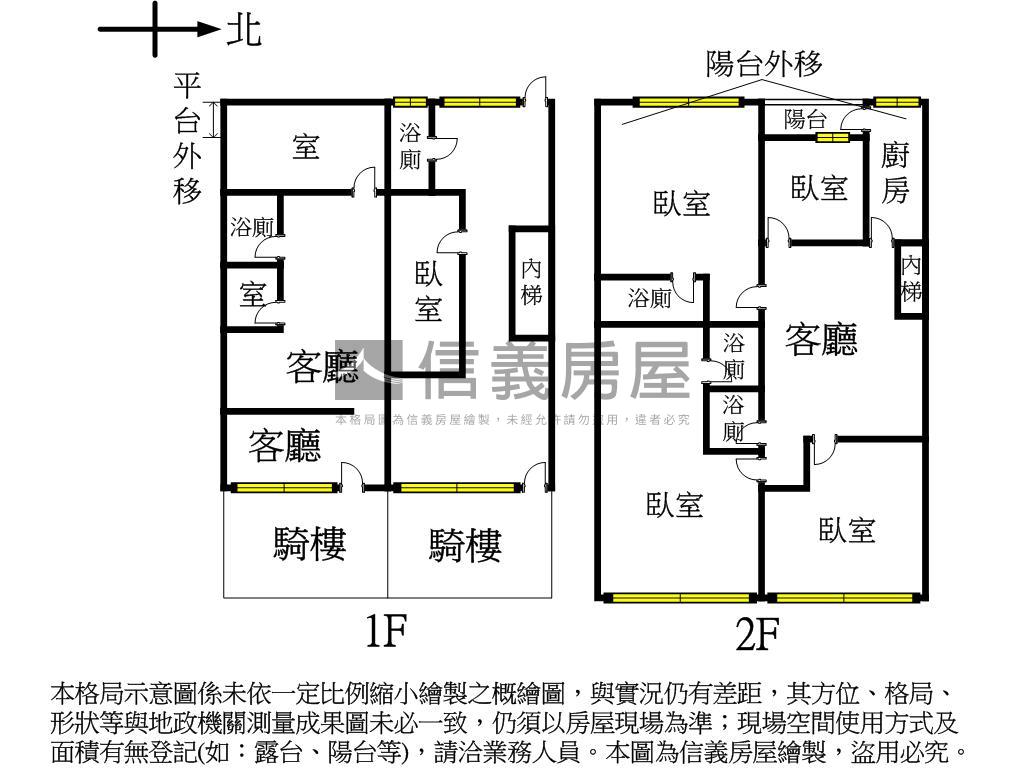 羅斯福路收租黃金雙店面房屋室內格局與周邊環境
