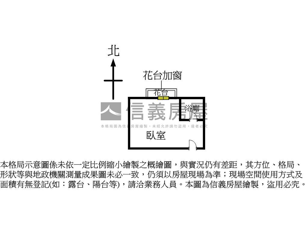 近逢甲大學低總價套房房屋室內格局與周邊環境