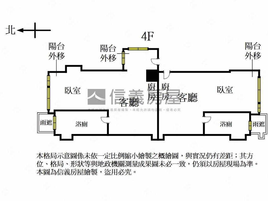 微風信義公園美宅房屋室內格局與周邊環境