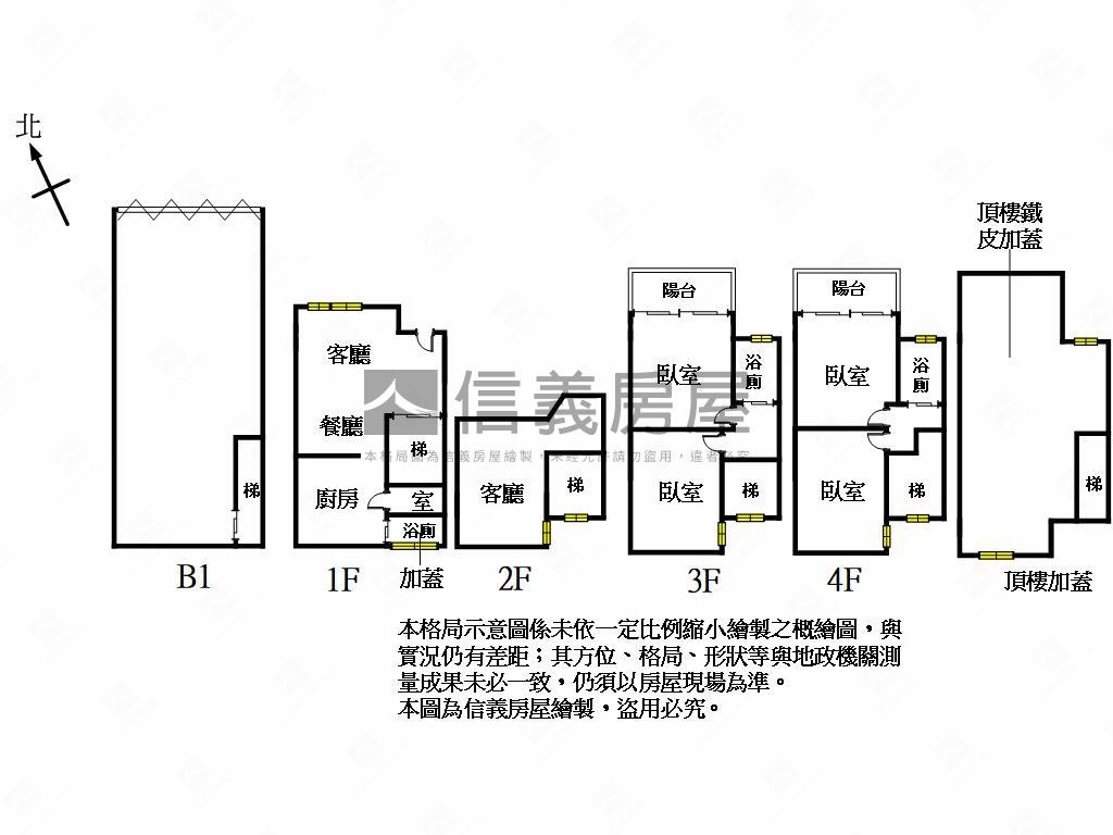 台元四房客廳挑高大透天房屋室內格局與周邊環境