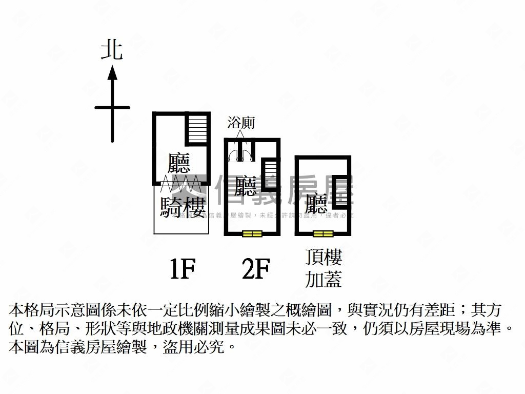 西門徒步武昌透天房屋室內格局與周邊環境
