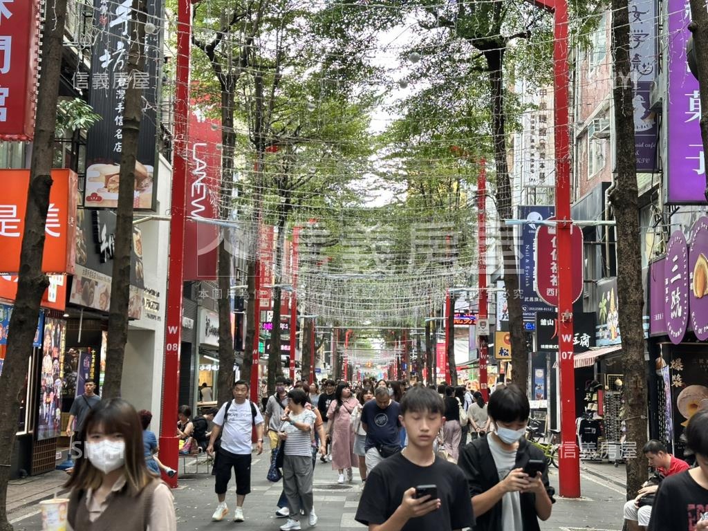 西門徒步武昌透天房屋室內格局與周邊環境