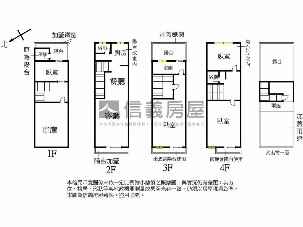 ⭐歐洲質感美透房屋室內格局與周邊環境