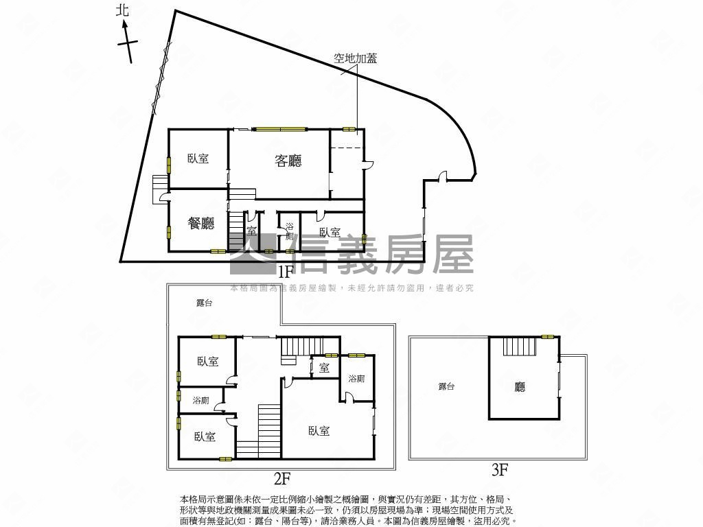 新年。獨棟土地破百坪別墅房屋室內格局與周邊環境