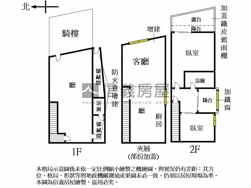 明倫ｘ裕誠夜市旁金店房屋室內格局與周邊環境