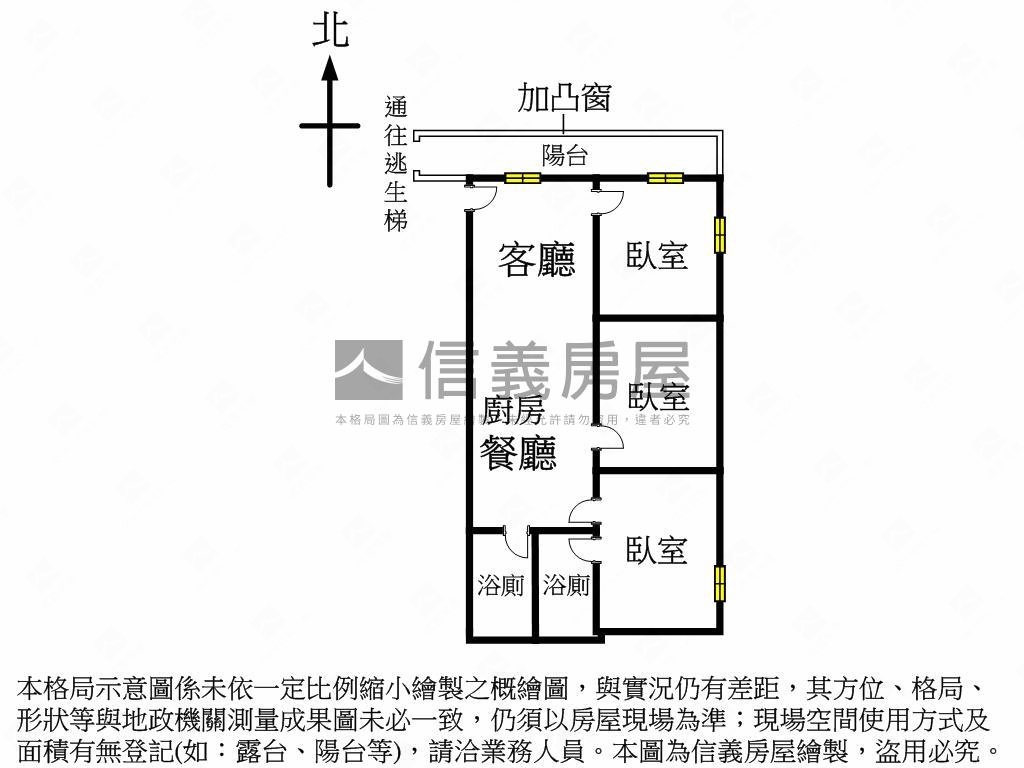 北車六鐵樞紐地上權小品Ｂ房屋室內格局與周邊環境