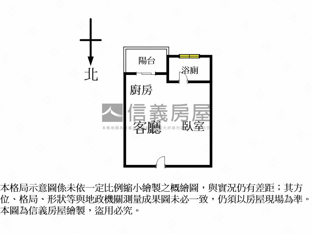 京兆隱面公司田溪美屋房屋室內格局與周邊環境