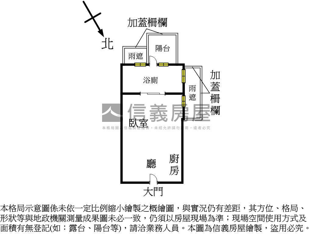 政大稀有質感單身貴族電梯房屋室內格局與周邊環境