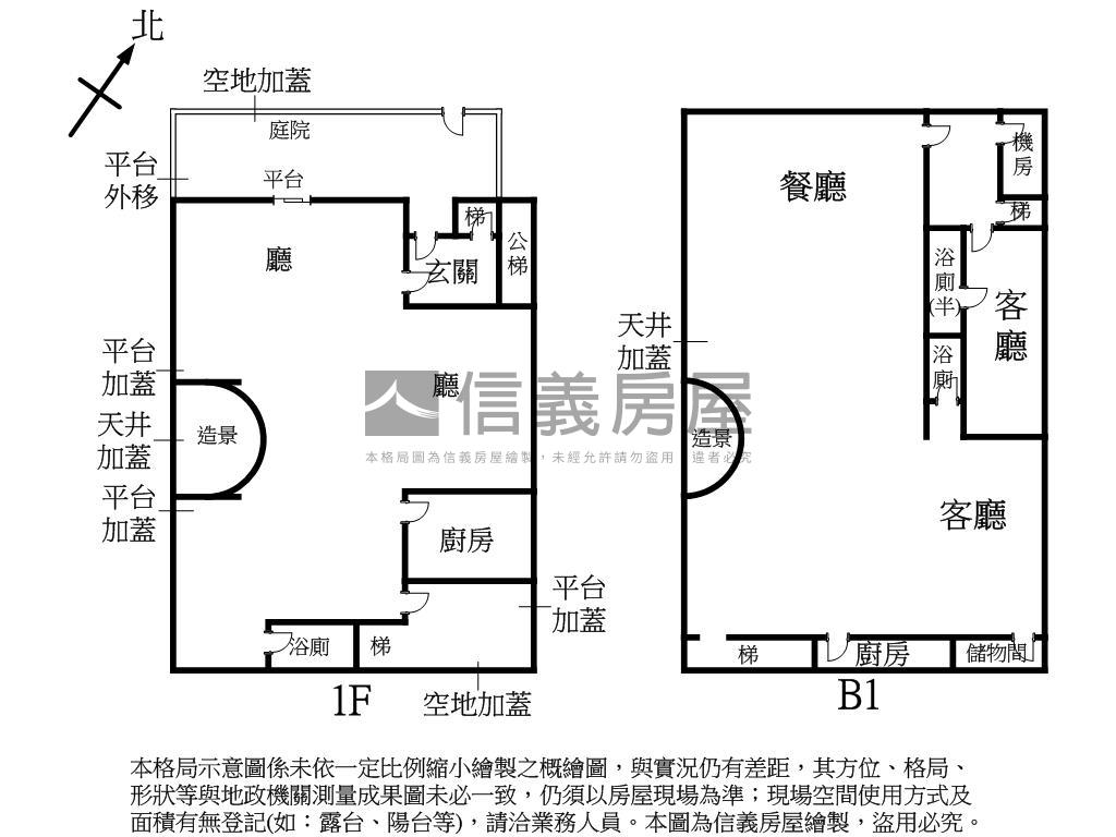 永康東門一樓庭院大戶房屋室內格局與周邊環境