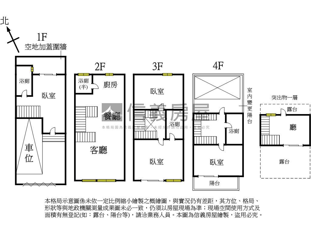 外埔－誠真禮墅好美標配房屋室內格局與周邊環境