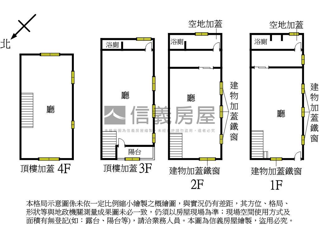 獨立成家有透天值得收藏房屋室內格局與周邊環境