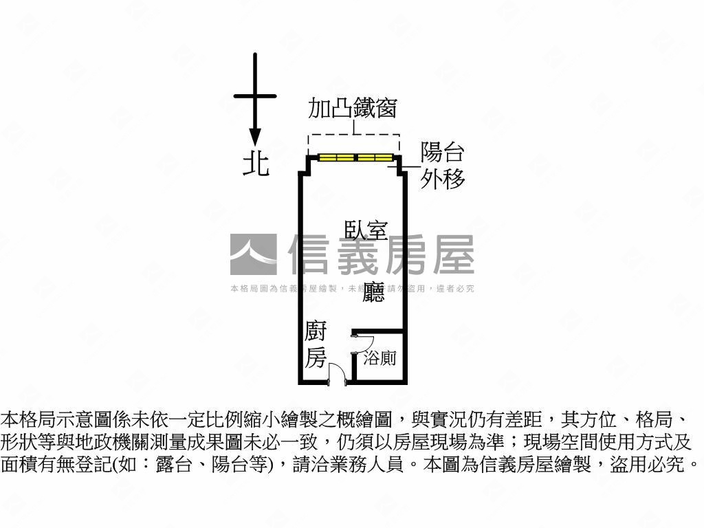 捷運行天宮站輕鬆小宅房屋室內格局與周邊環境