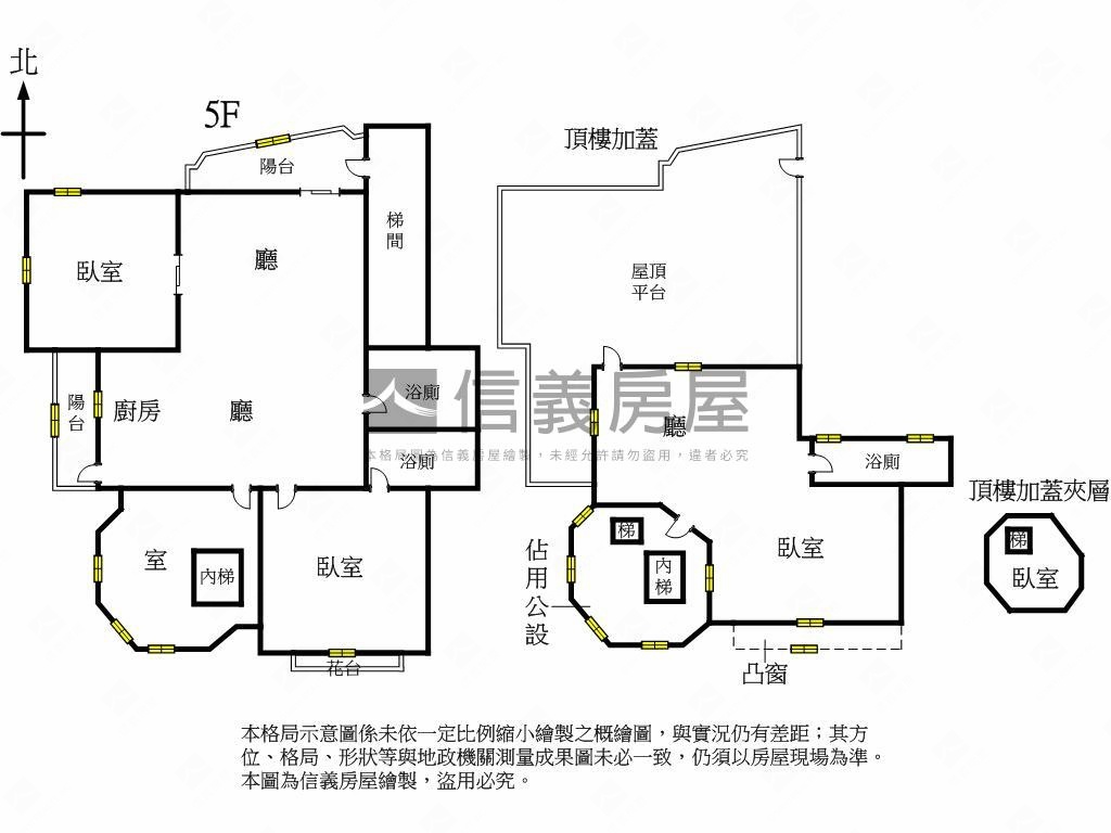 艋舺大道五樓房屋室內格局與周邊環境
