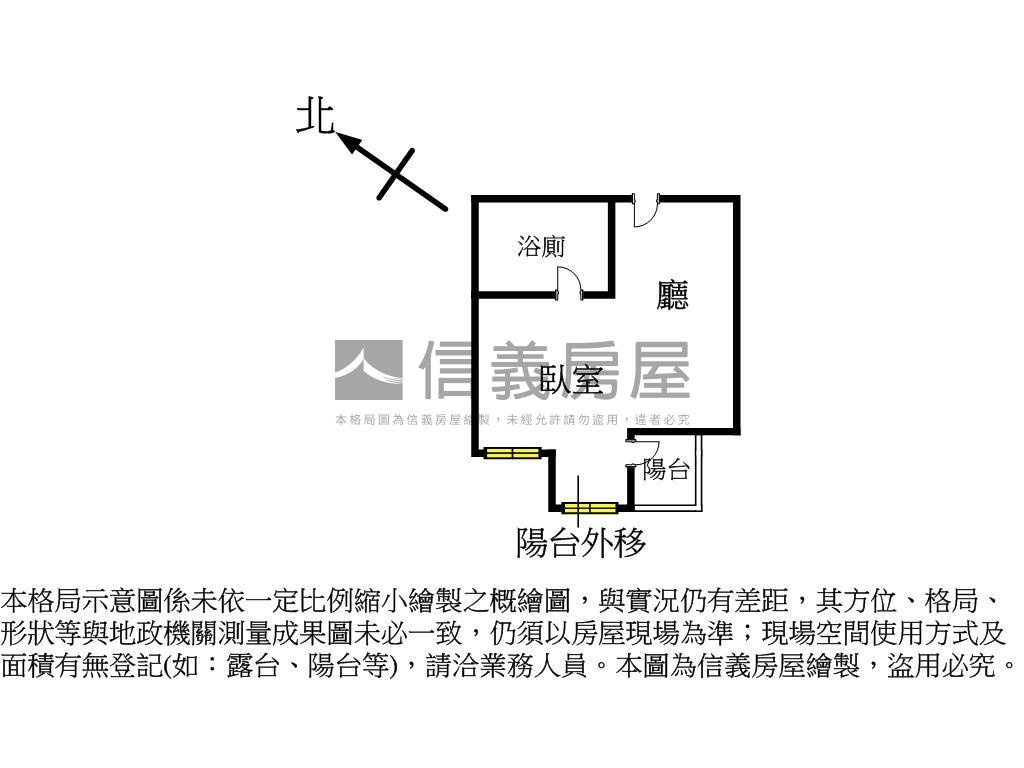 康朵單身精品宅附車位房屋室內格局與周邊環境