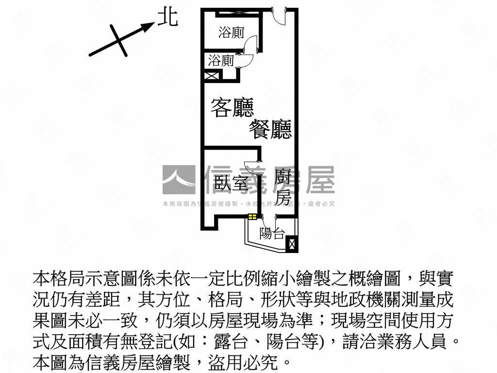 亞昕喜徠登＊高樓美屋房屋室內格局與周邊環境