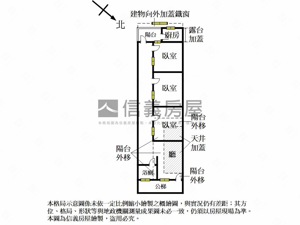 士北科士林捷運三房美寓房屋室內格局與周邊環境