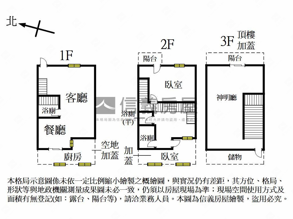 近大成國小透天房屋室內格局與周邊環境