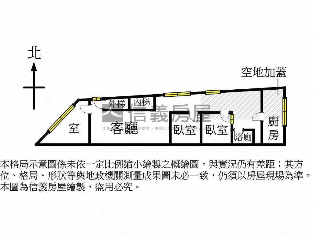 大橋捷運成家邊間好宅房屋室內格局與周邊環境