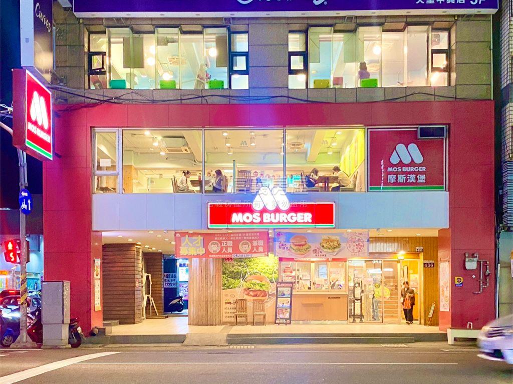 大里陽光｜低總價｜美三房房屋室內格局與周邊環境