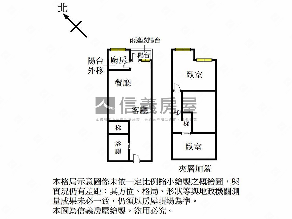 紐約紐約低總價超誠意出售房屋室內格局與周邊環境