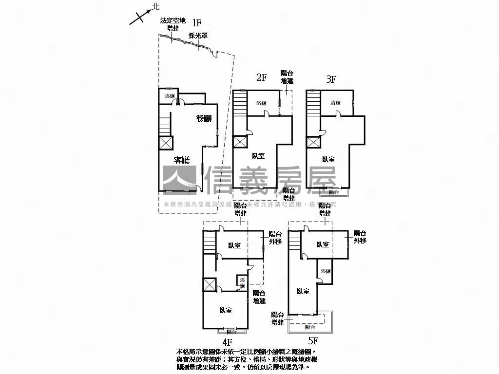 大華圓山歐洲稀有別墅房屋室內格局與周邊環境