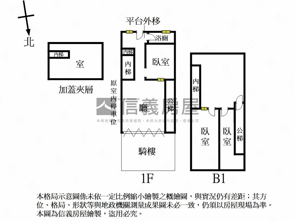 車水馬龍低總價店面房屋室內格局與周邊環境
