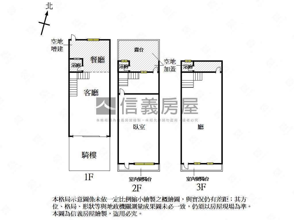 仁武運動公園◆便宜俗透天房屋室內格局與周邊環境