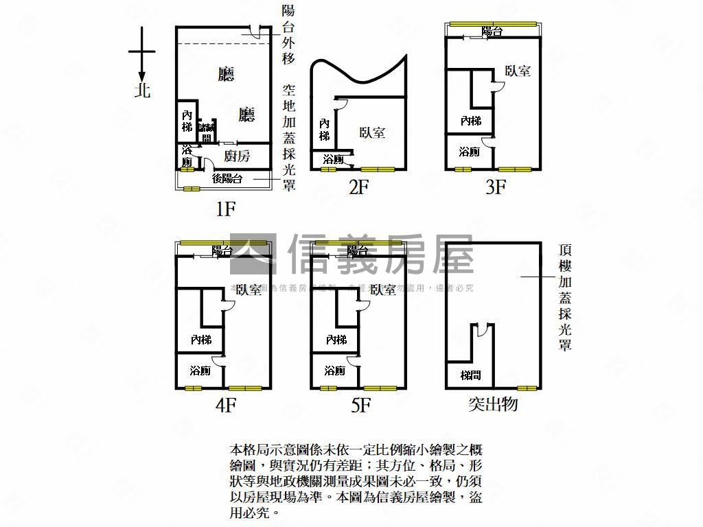專任藝文特區精華地段別墅房屋室內格局與周邊環境