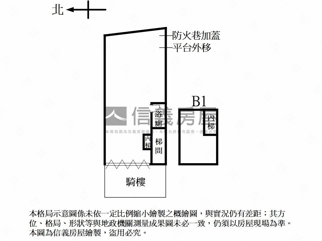 點石成金好店面房屋室內格局與周邊環境