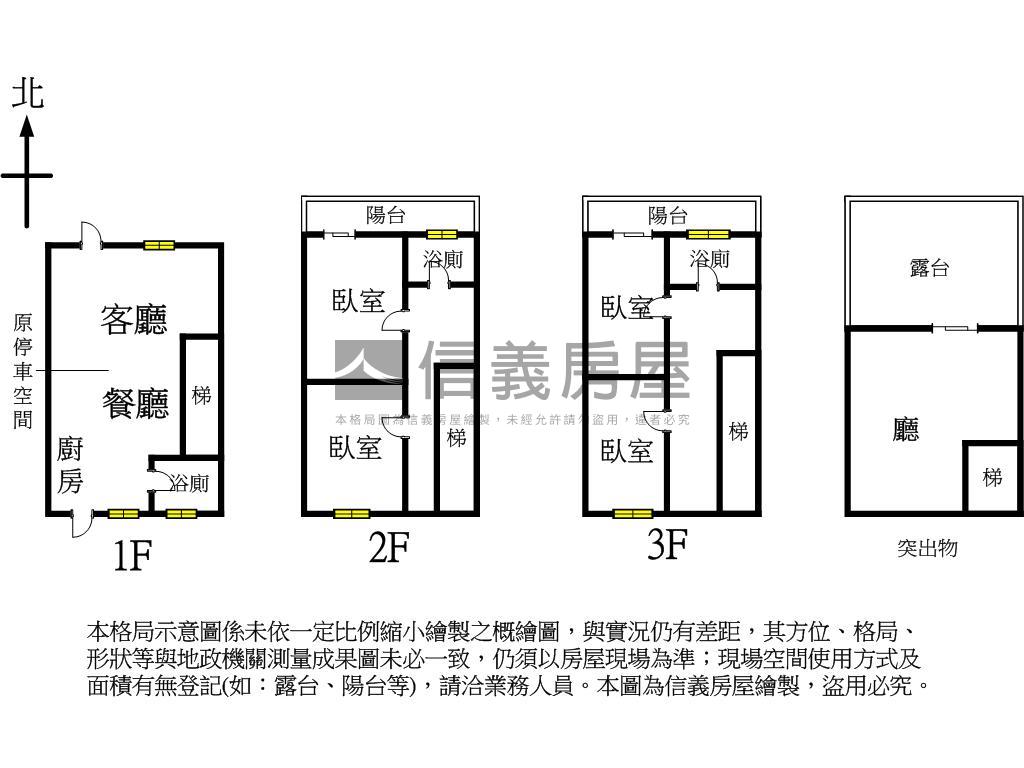 國道旁田園美景透天房屋室內格局與周邊環境