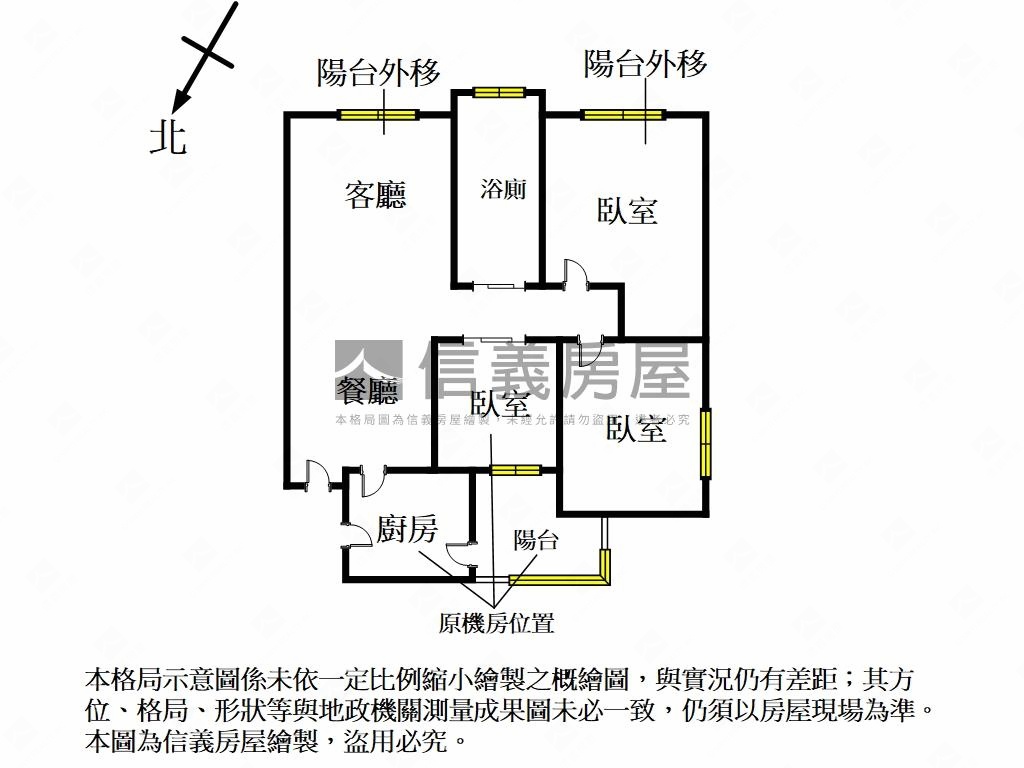 近龍埔國小＊近未來捷運房屋室內格局與周邊環境