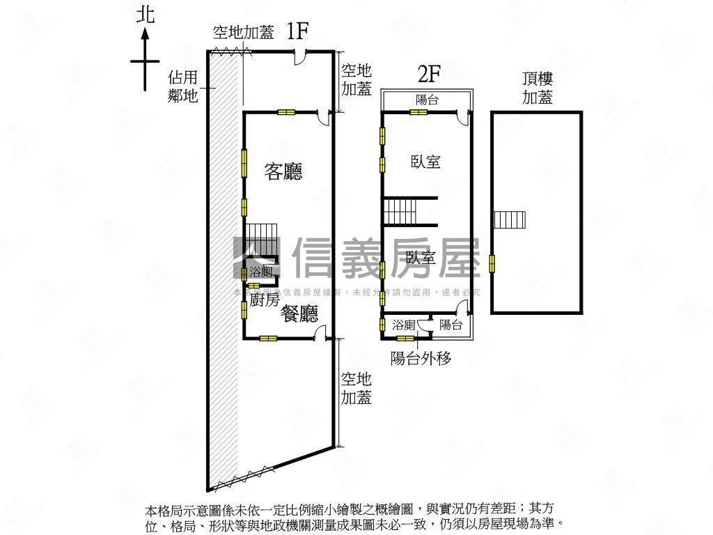 近中山路～稀有大地坪透天房屋室內格局與周邊環境