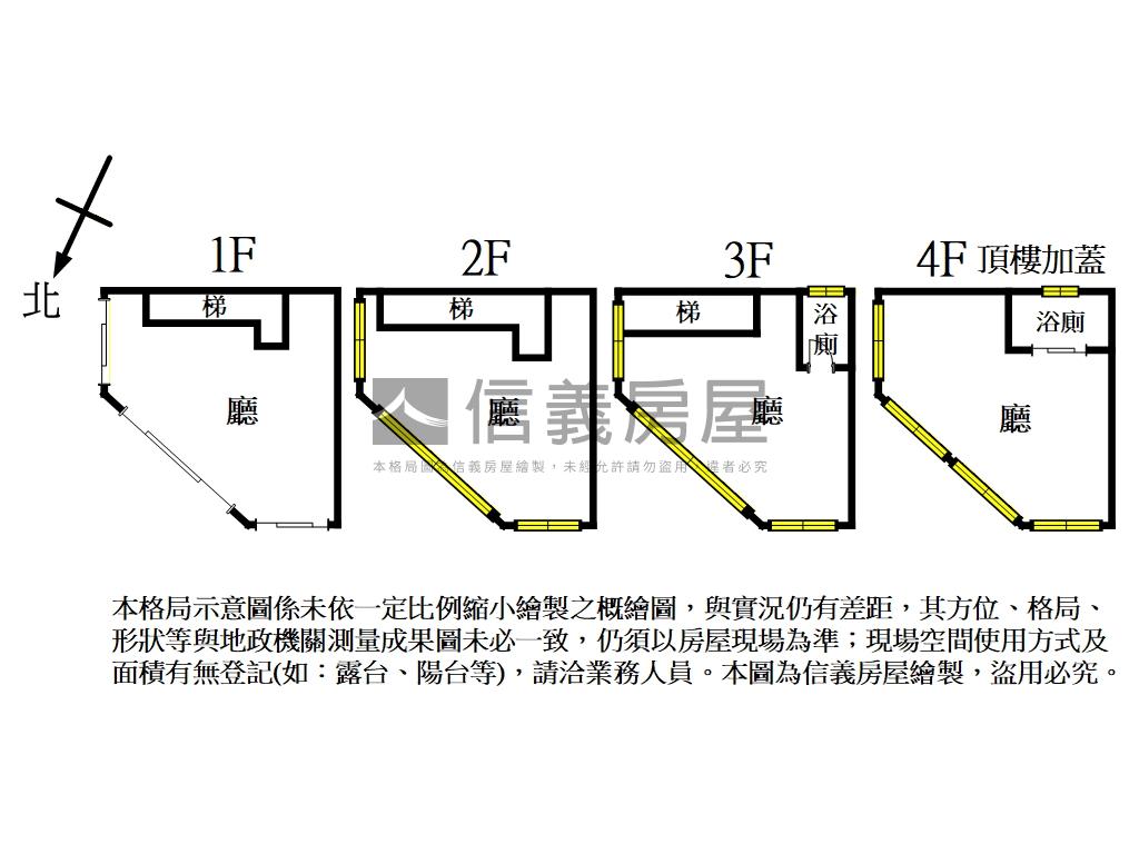 公館店面人潮整棟透天房屋室內格局與周邊環境