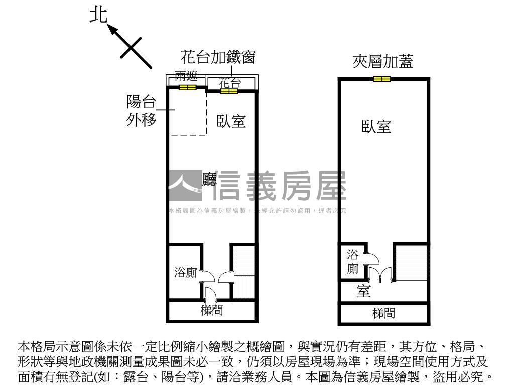 中華商圈置產美套房房屋室內格局與周邊環境