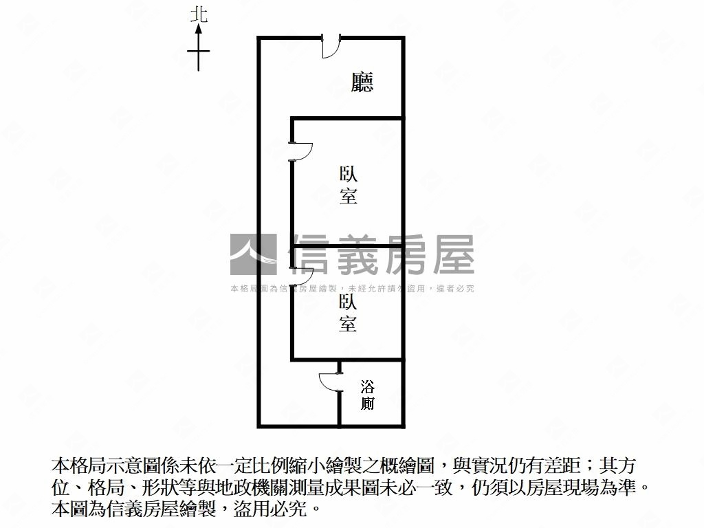 雙城計畫｜百年文創宅房屋室內格局與周邊環境
